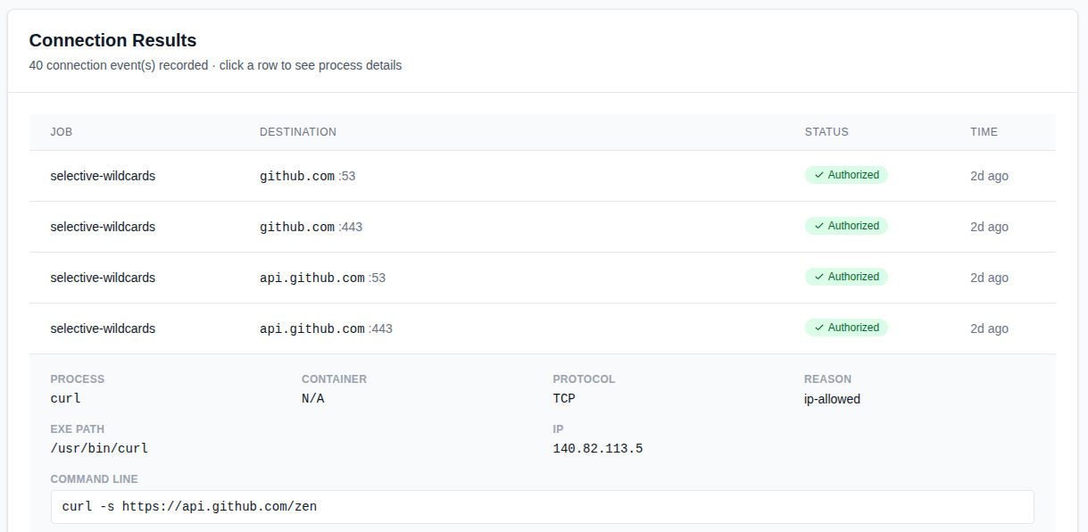 Connection process details